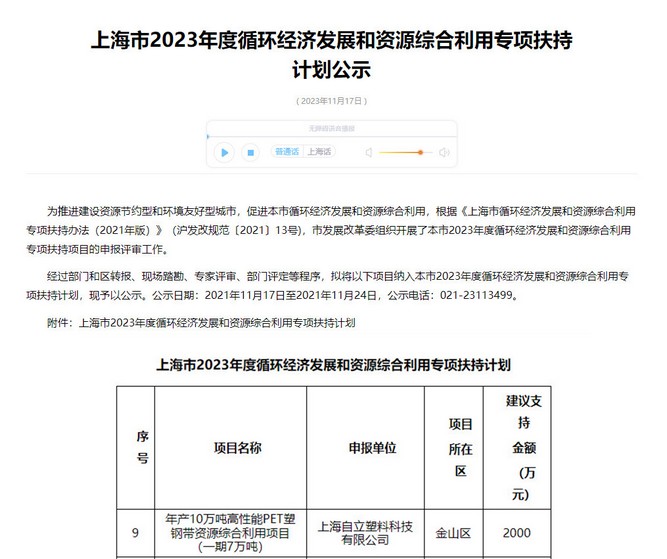 自立｜榮獲2023年度上海市循環(huán)經(jīng)濟(jì)發(fā)展專項(xiàng)補(bǔ)貼，開拓綠色未來！